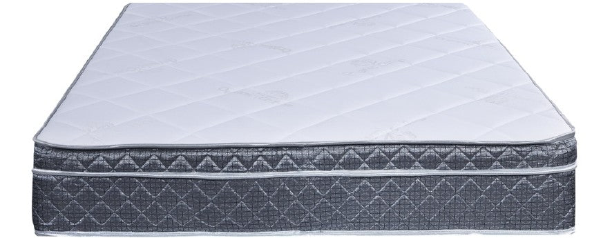 Queen RV Mattresses at Luxurious Beds and Linens