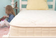 Chemical Free Mattresses in Toronto and Edmonton