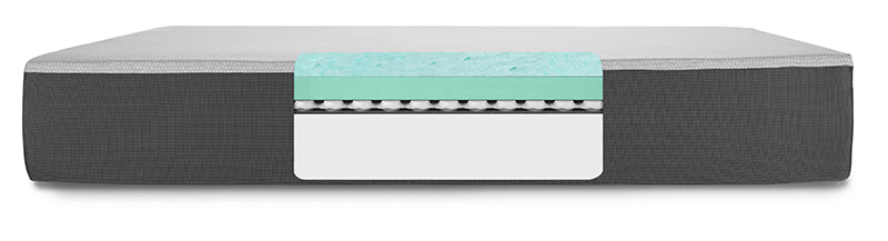 Beautyrest 12" Luxury Plush Hybrid with Gel Memory Foam Cutaway