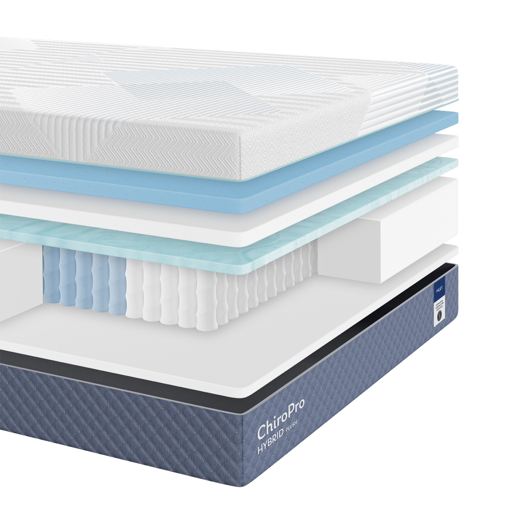MLILY ChiroPro Firm  Layers Hybrid Mattress at Luxurious Beds and Linens