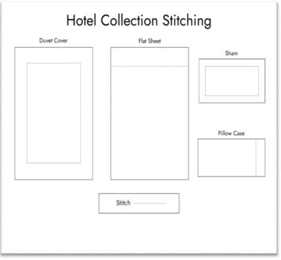 Hotel Collection Satin Stitch Sheet