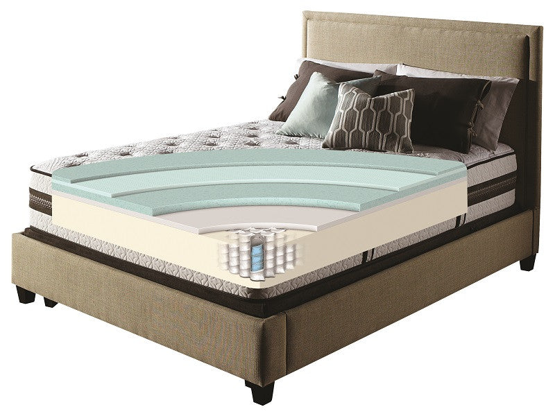 iSeries Profiles Artistry Mattress - Luxurious Beds and Linens