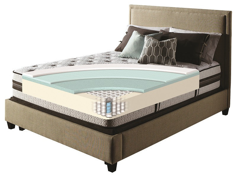 iSeries Profiles Stellar Mattress - Luxurious Beds and Linens