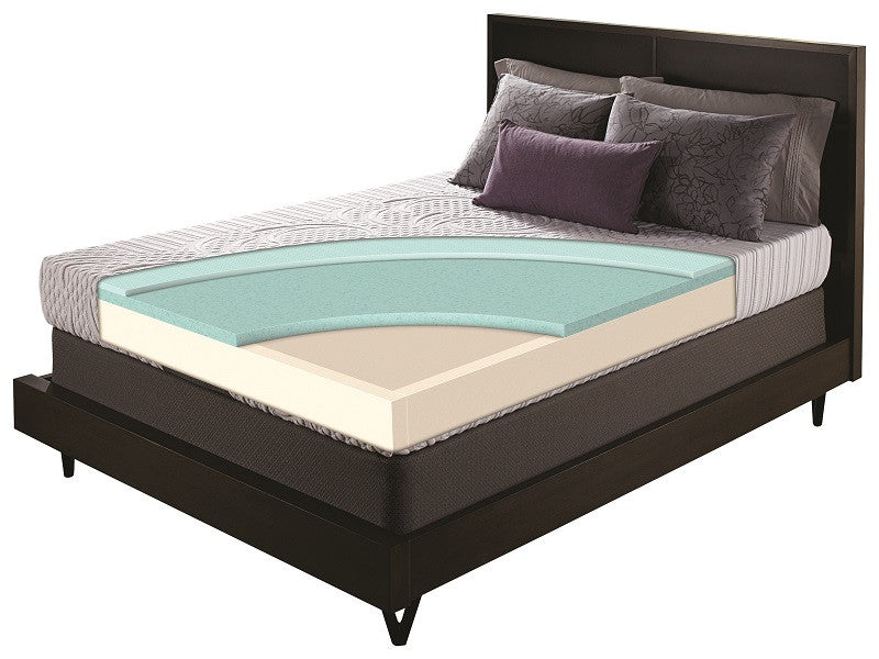 Serta iComfort Enthusiast Mattress - Luxurious Beds and Linens