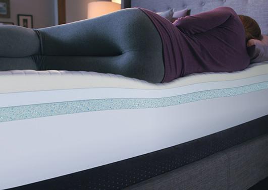 Mattresses - IComfort® Savant III Plush Mattress