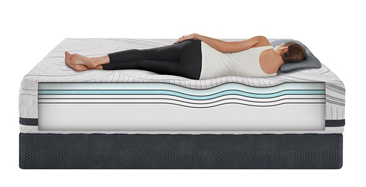 Mattresses - IComfort® Savant III Plush Mattress