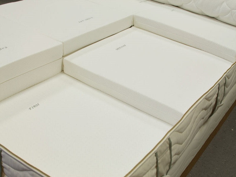 OMI 81 Organic Mattress - Luxurious Beds and Linens